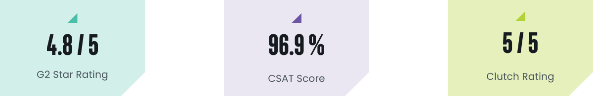 3rd Party Reviews - color